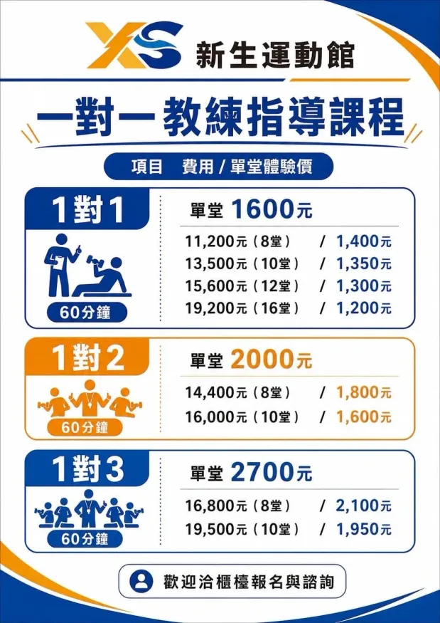 私人教練課程